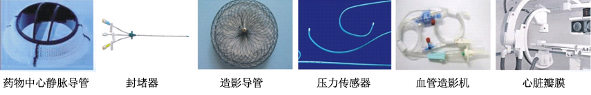 心血管介入療法用系列器械